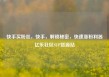 快手买粉丝，快手，解锁秘密，快速涨粉利器亿乐社区SUP货源站