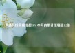 声通科技早盘涨超20% 本月内累计涨幅超1.2倍