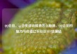 QQ会员，qq会员自动续费怎么取消，QQ会员的魅力与价值亿乐社区SUP货源站
