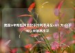 美国30年期抵押贷款平均利率升至6.81% 为4月下旬以来最高水平