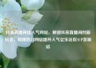 抖音直播间挂人气网站，解锁抖音直播间的新玩法，利用热门网站提升人气亿乐社区SUP货源站