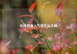 抖音直播人气值怎么计算