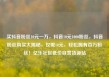 买抖音粉丝10元一万，抖音10元1000粉丝，抖音粉丝购买大揭秘，仅需10元，轻松拥有百万粉丝！亿乐社区低价自营货源站