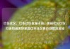 玖伍社区，玖伍社区货源主站，美丽社区玖伍，打造和谐美好家园亿乐社区低价自营货源站