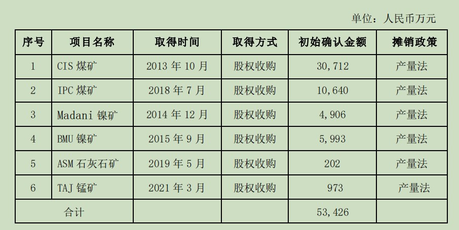 青岛国资42亿投入打水漂？*ST中程退市“生死局	”  第6张