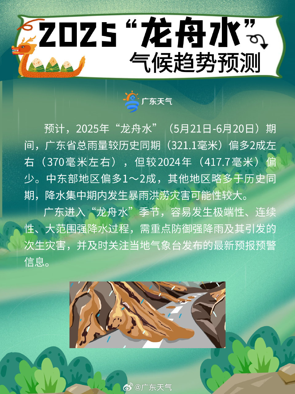 广东“龙舟水”开启：降水少于去年，但仍比常年多两成  第1张
