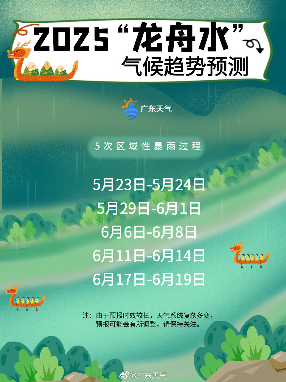 广东“龙舟水	”开启：降水少于去年，但仍比常年多两成  第2张