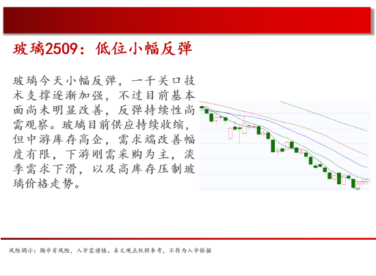 中天期货:商品指数小阳反弹 花生高位震荡 第8张 中天期货:商品指数小阳反弹 花生高位震荡 第8张