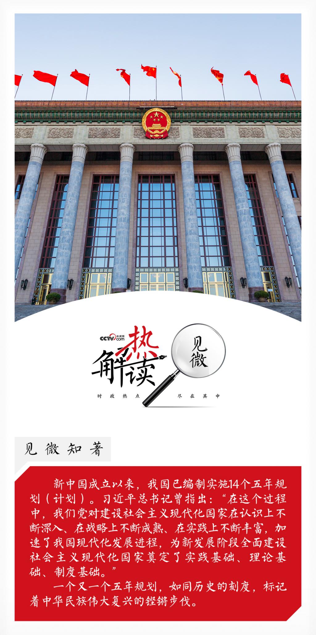 热解读|从五年规划编制读懂我国政治优势 第1张 热解读|从五年规划编制读懂我国政治优势 第1张
