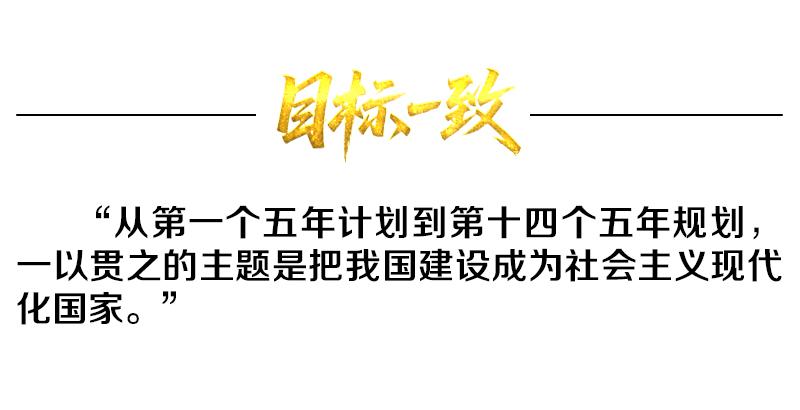 热解读|从五年规划编制读懂我国政治优势 第5张 热解读|从五年规划编制读懂我国政治优势 第5张