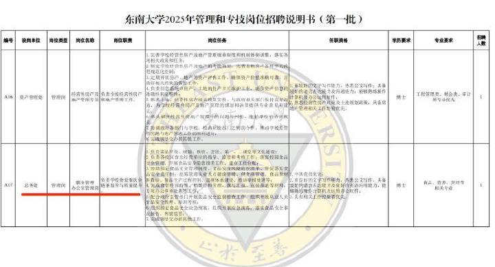东南大学食堂招博士？校方回应系管理岗，负责餐饮全链条监管  第1张
