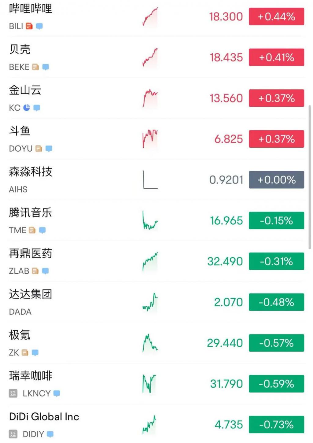 215：214，特朗普税改法案在众议院通过！黄金跳水，国际油价下跌	，美股巨震，英伟达“亲儿子”股价再创新高  第12张
