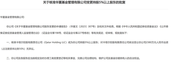 “中东资本”卡塔尔控股成为华夏基金第三大股东，外资不断加仓中国  第1张