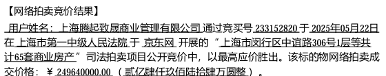 上海闵行区东方花园沿街65套商铺房产底价2.49亿元拍卖成交 第2张 上海闵行区东方花园沿街65套商铺房产底价2.49亿元拍卖成交 第2张