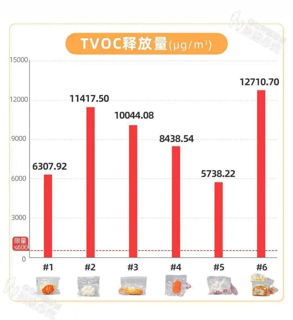 “捏捏”博主自曝患癌退圈引热议	，“解压神器	”为何成了健康隐患？  第4张